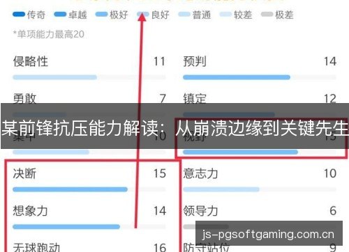 某前锋抗压能力解读：从崩溃边缘到关键先生
